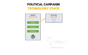 technology-stack-2-donations